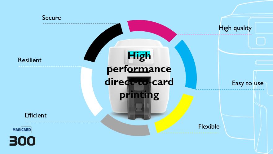 magicard 300 printer